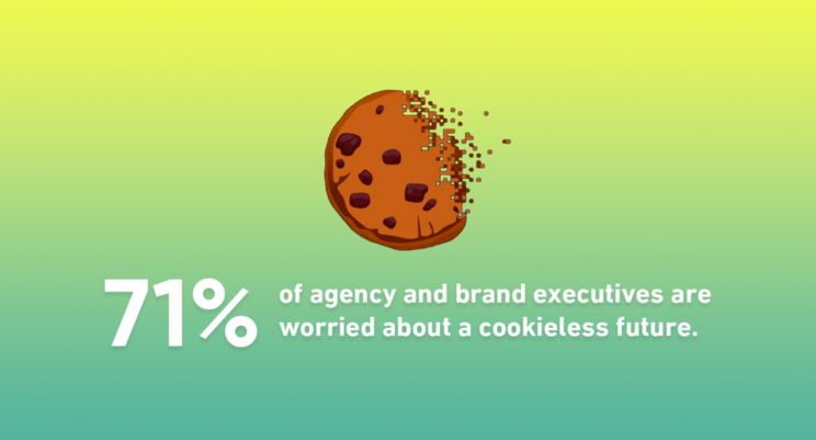 Marketers-Will-Innovate-Cookieless-targeting-Silverpush